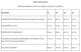 Ivon - Sukienka z marszczeniami NASTIA - antracyt